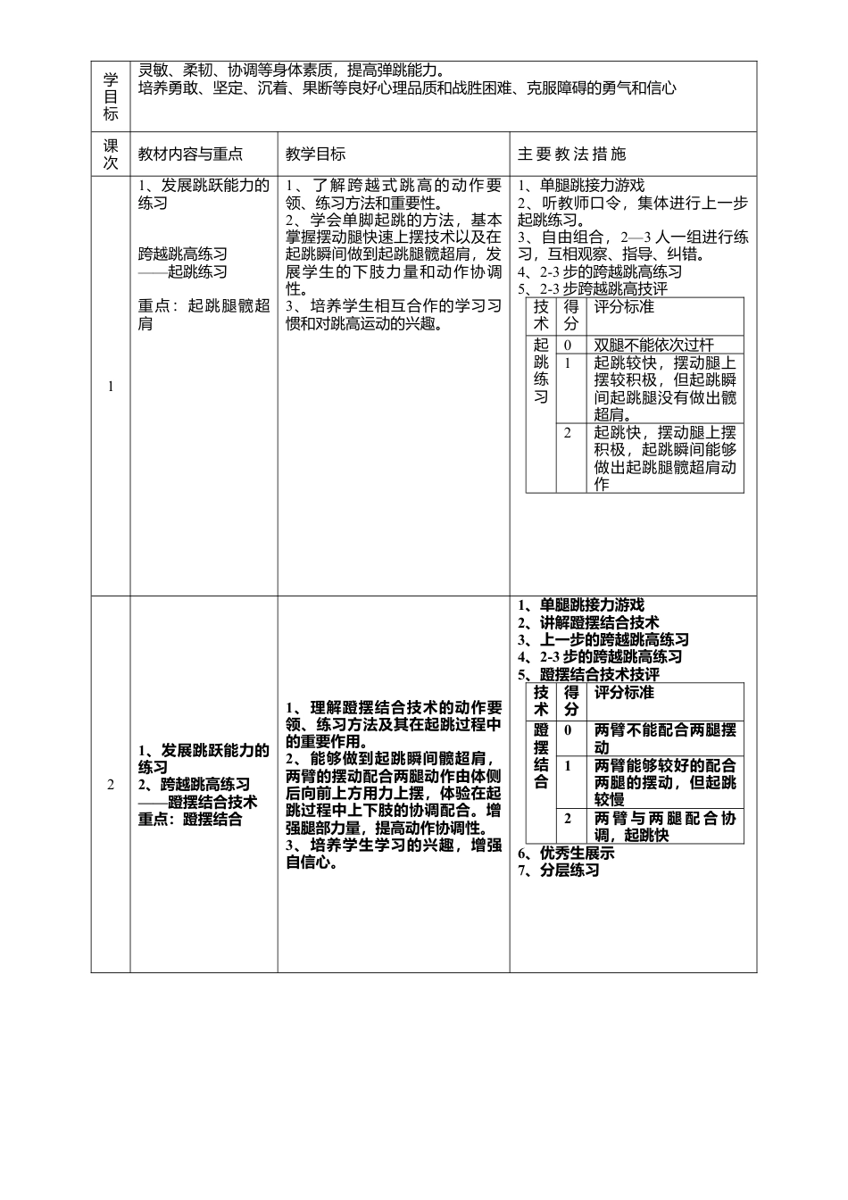 跨越式跳高教案 (8课时).docx_第2页