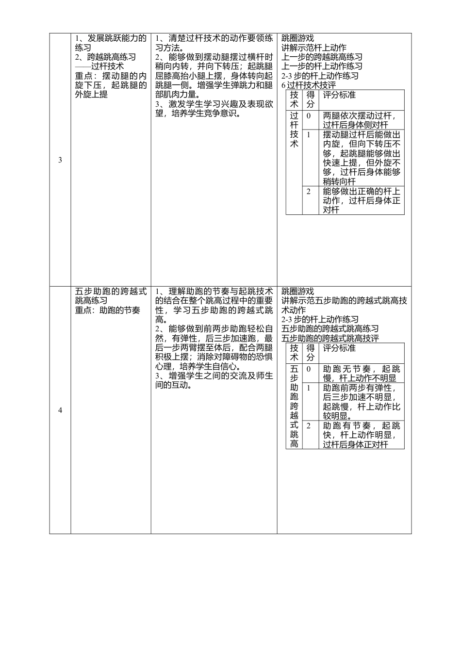 跨越式跳高教案 (8课时).docx_第3页