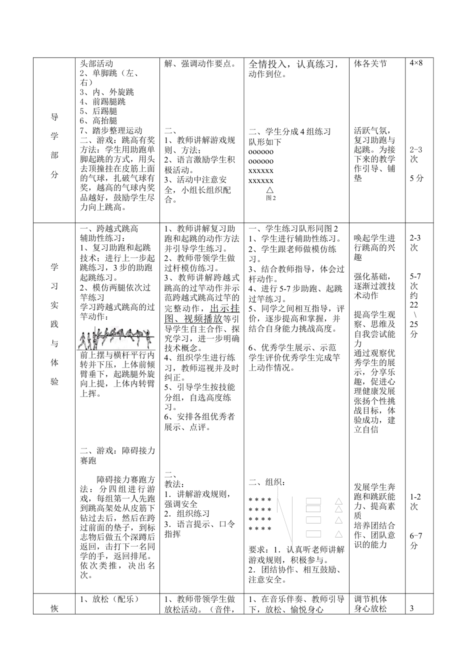 跨越式跳高教学设计1.docx_第3页