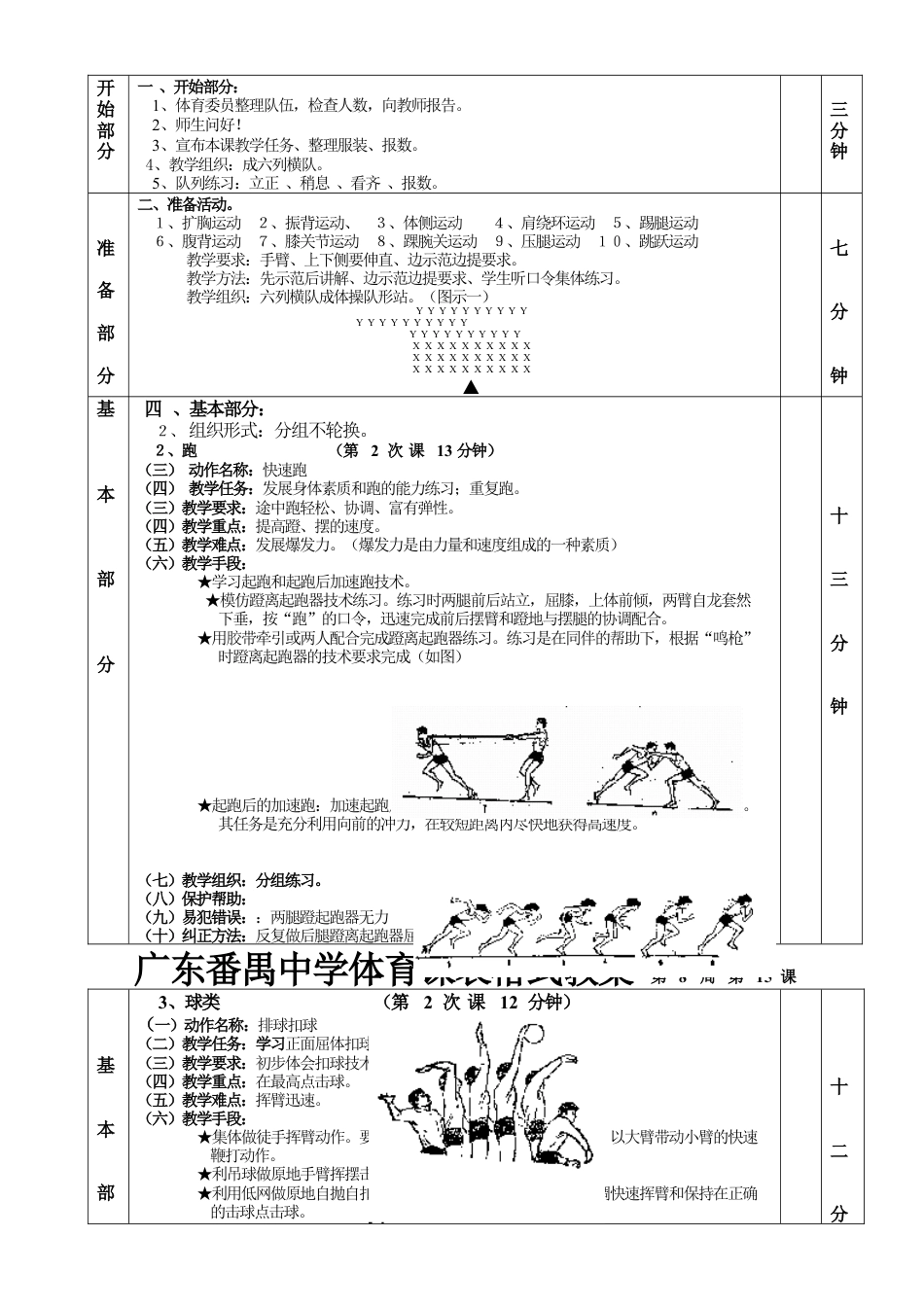 快速跑排球1—6课表格式教案.docx_第3页