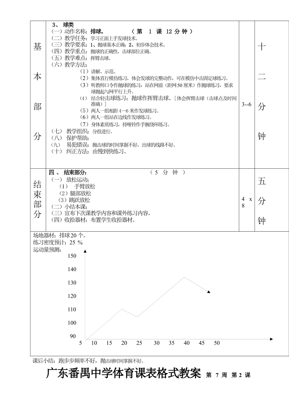 快速跑排球第1—6课表格式教案.docx_第2页