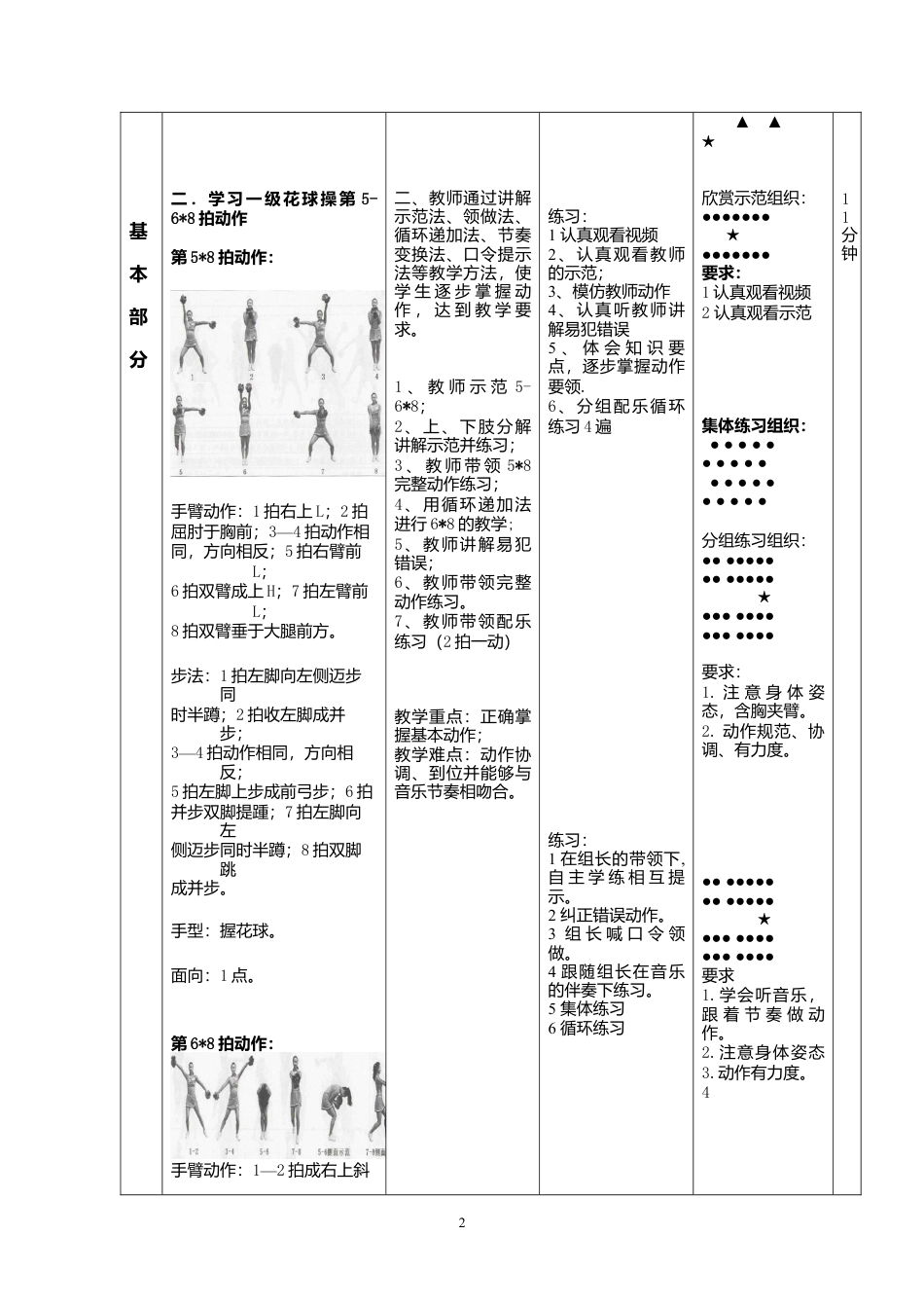 啦啦操教案（含图文）2.docx_第2页