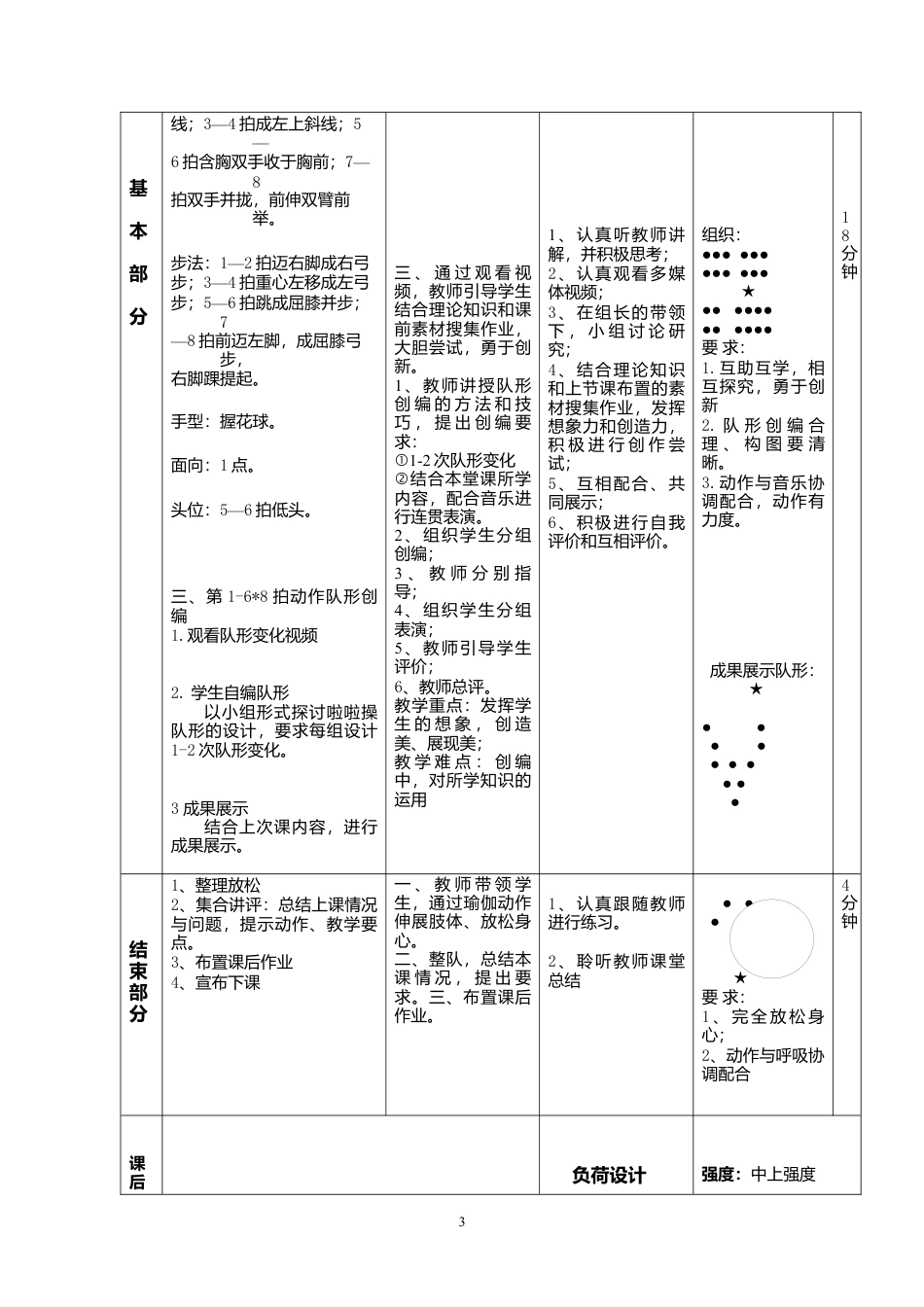 啦啦操教案（含图文）2.docx_第3页