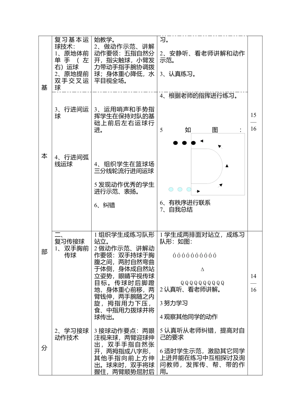 篮球教案-基本运球练习.docx_第2页