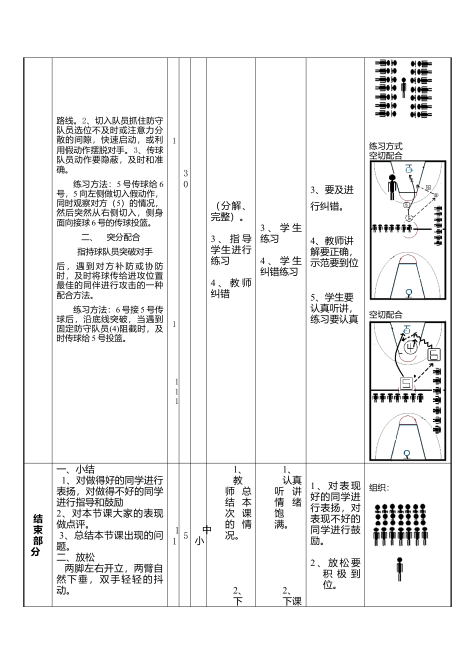 篮球教案基础进攻战术.docx_第2页