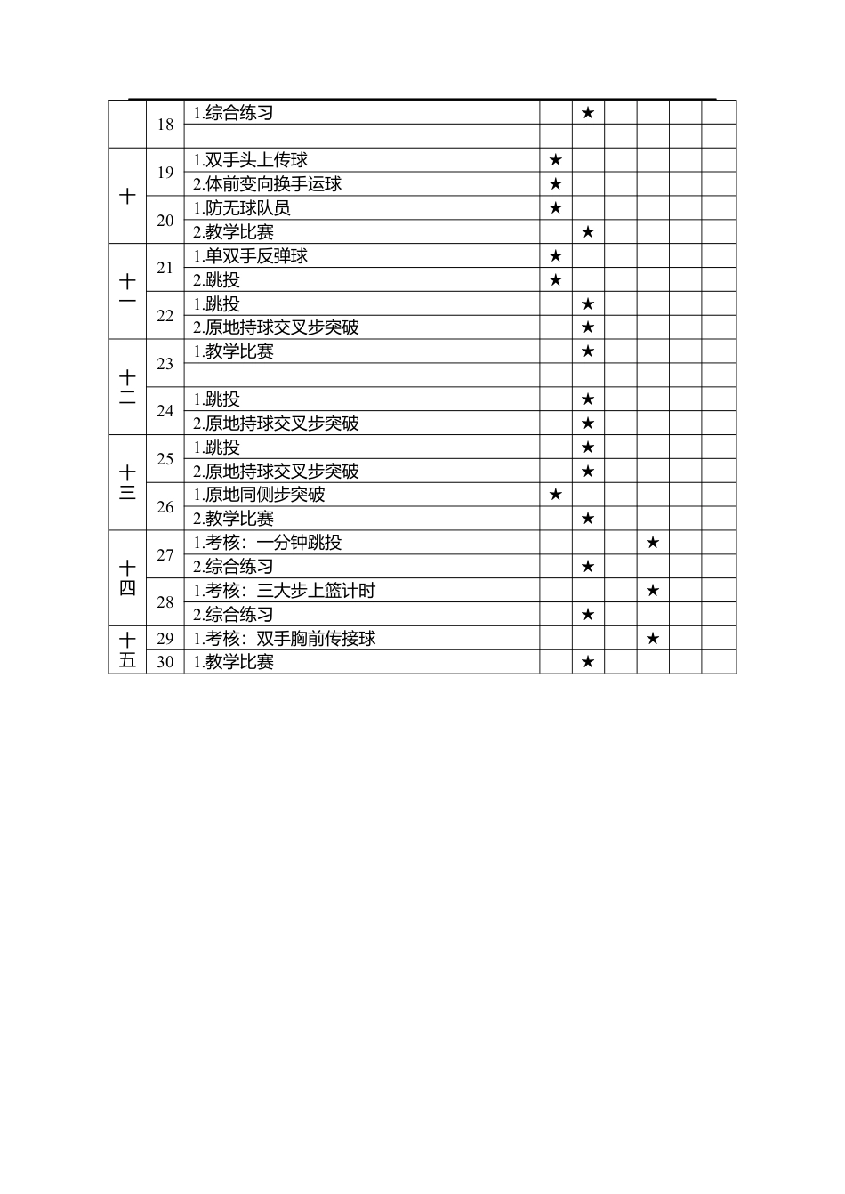 篮球课时基本技术教案1.docx_第2页