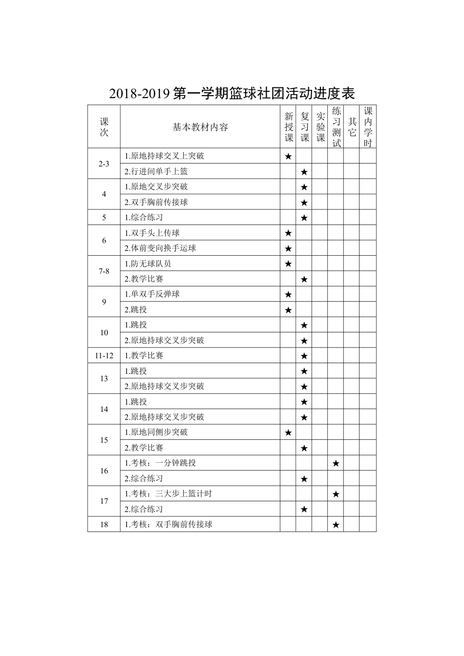 篮球社团教案-下.docx_第1页