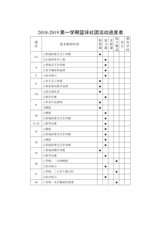篮球社团教案-下.docx