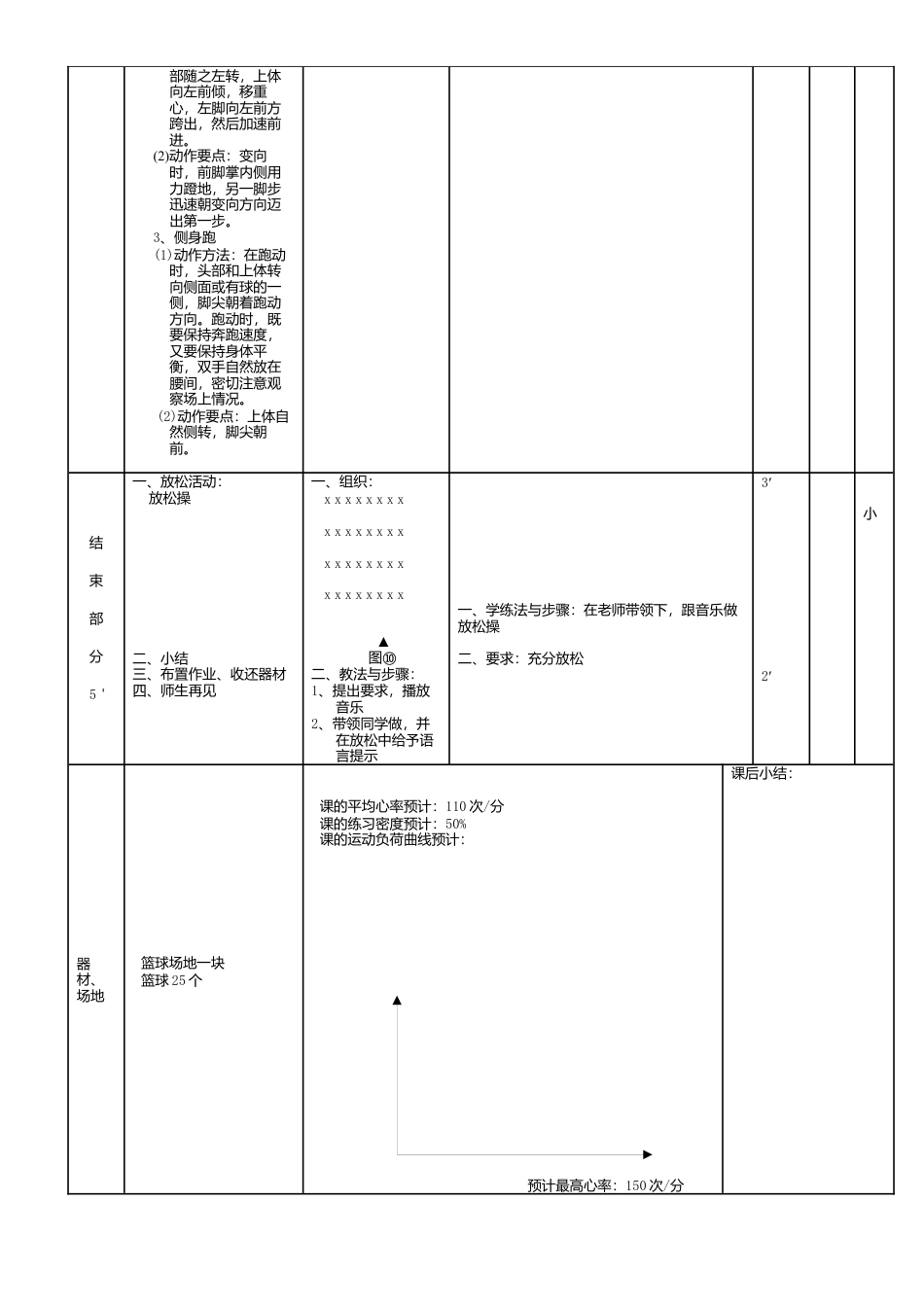 篮球体育课教案.docx_第3页