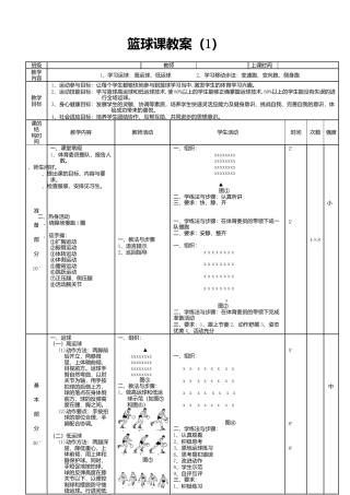 篮球体育课教案.docx