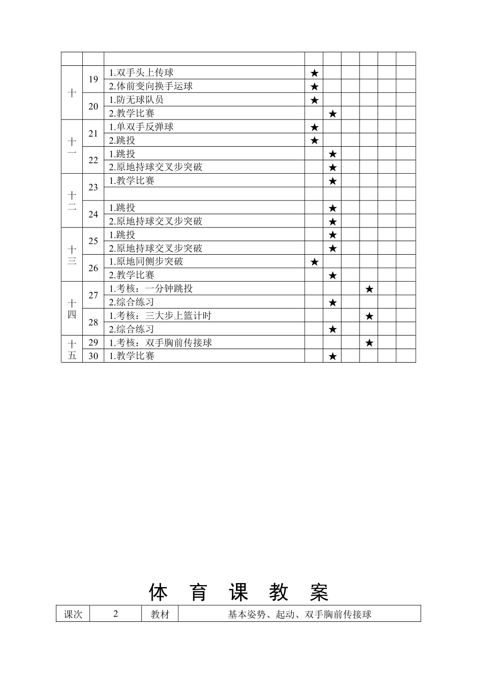 篮球体育课教案2-25.docx_第2页