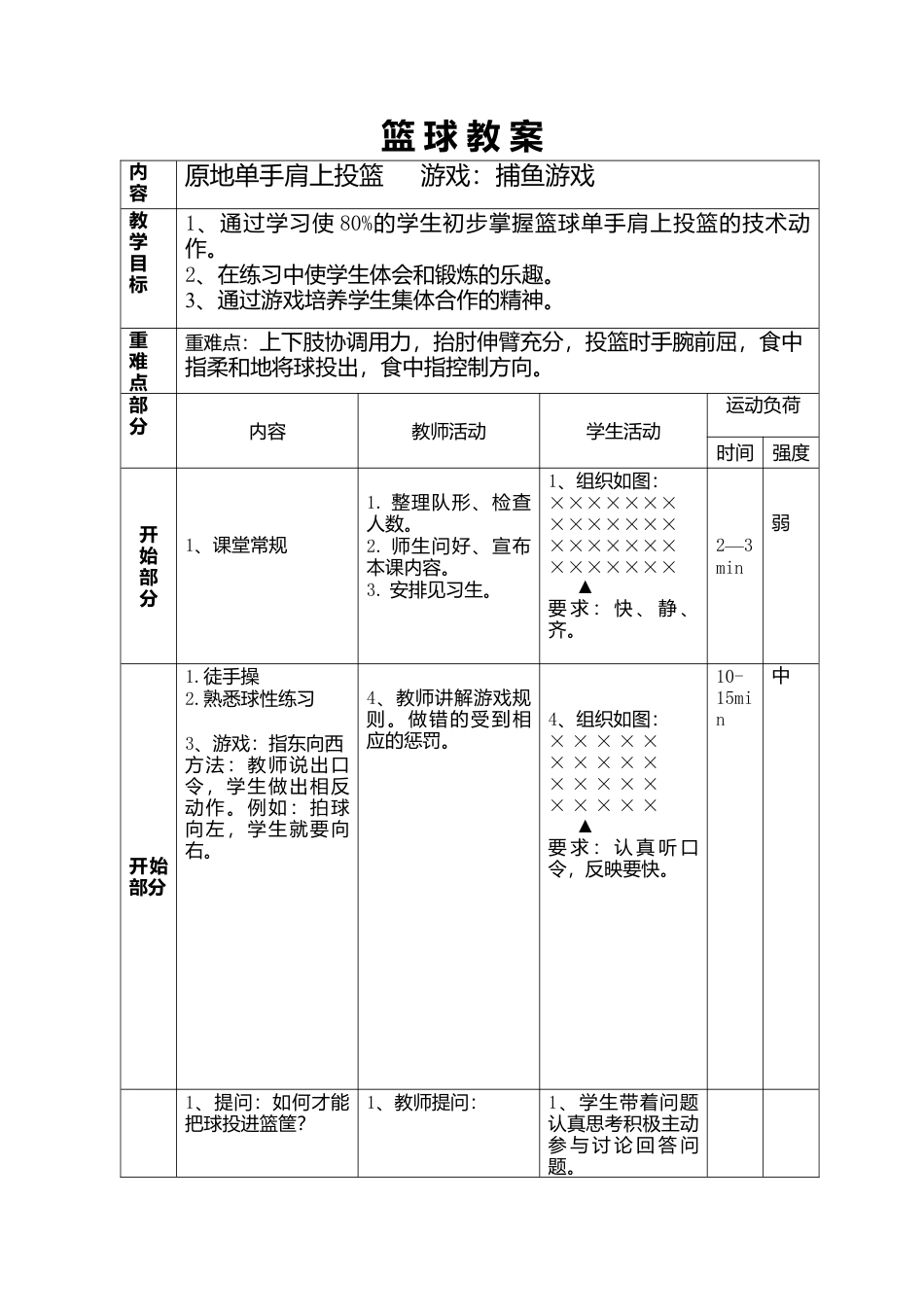 篮球投篮教案2.docx_第1页