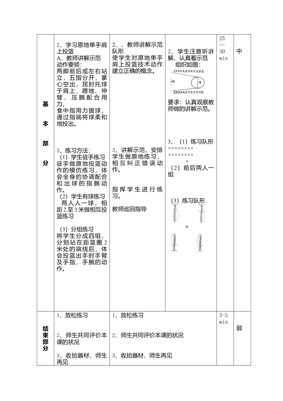 篮球投篮教案2.docx_第2页