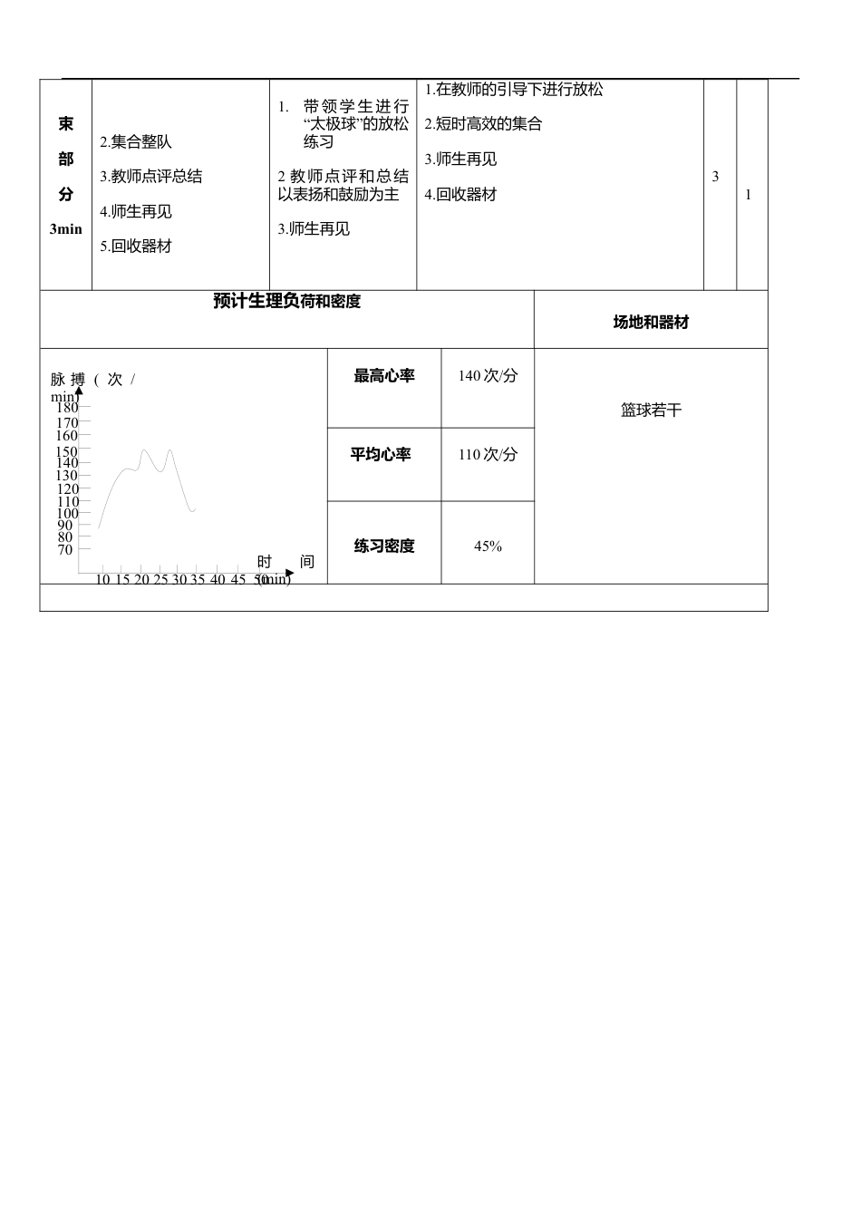 篮球原地运球教案.docx_第3页