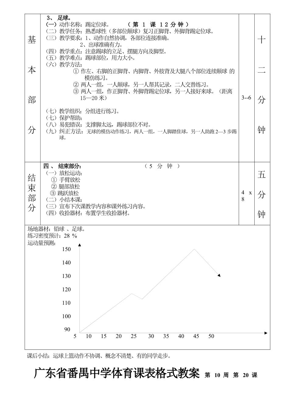 篮球足球第1—6课表格式教案.docx_第2页