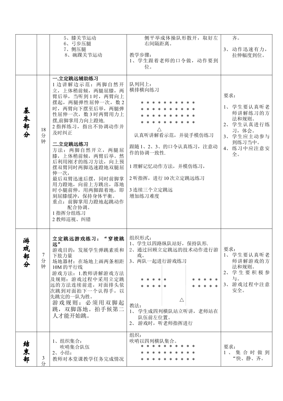 立定跳远活动教案).docx_第2页
