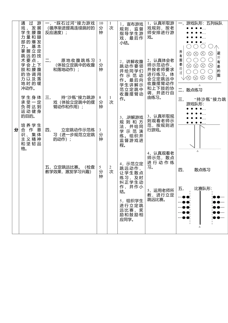 立定跳远教案(水平二).docx_第2页