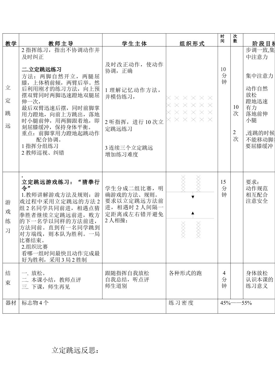 立定跳远教案、反思.docx_第2页