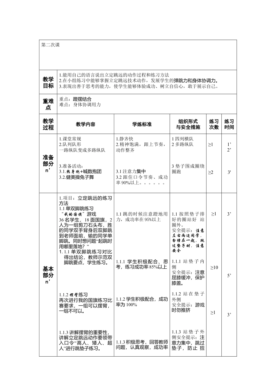 立定跳远教案及反思.docx_第2页