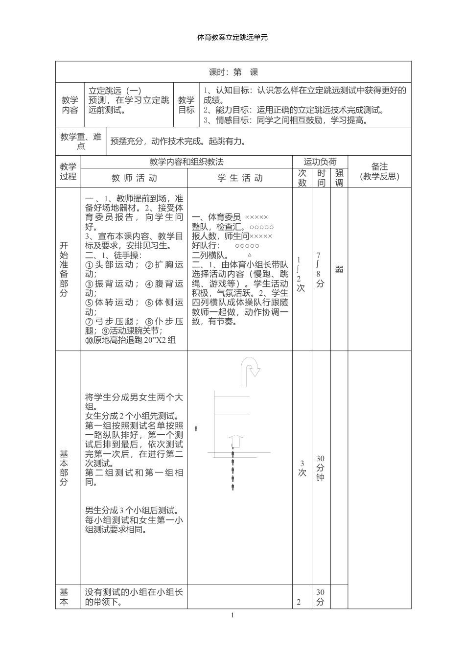 立定跳远教案集.docx_第1页