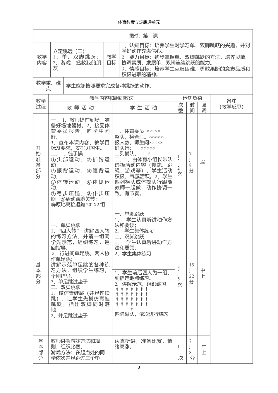 立定跳远教案集.docx_第3页