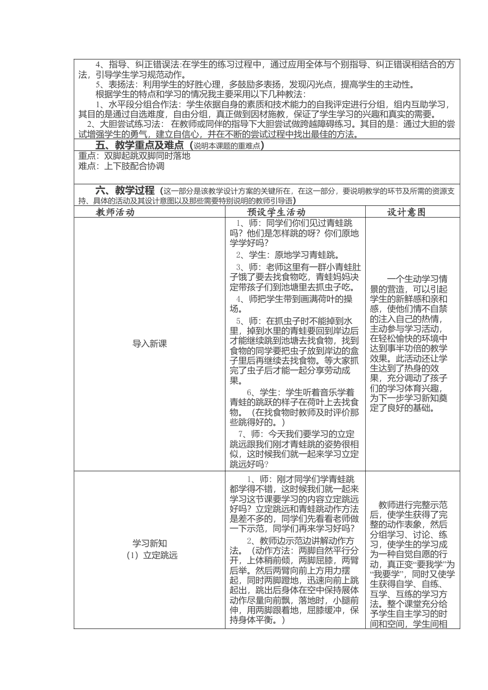 立定跳远教学设计模板.docx_第2页