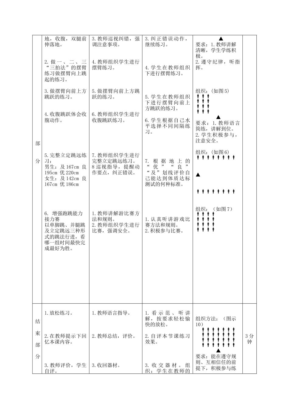 立定跳远教学设计说明.docx_第3页