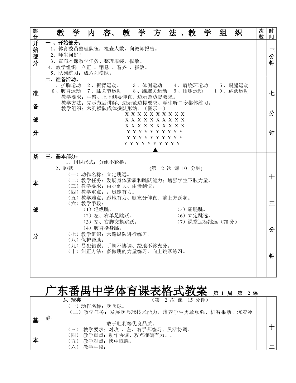 立定跳远乒乓球第1—6课表格式教案.docx_第3页