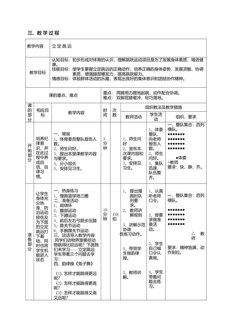 立定跳远优质课教案.docx_第2页