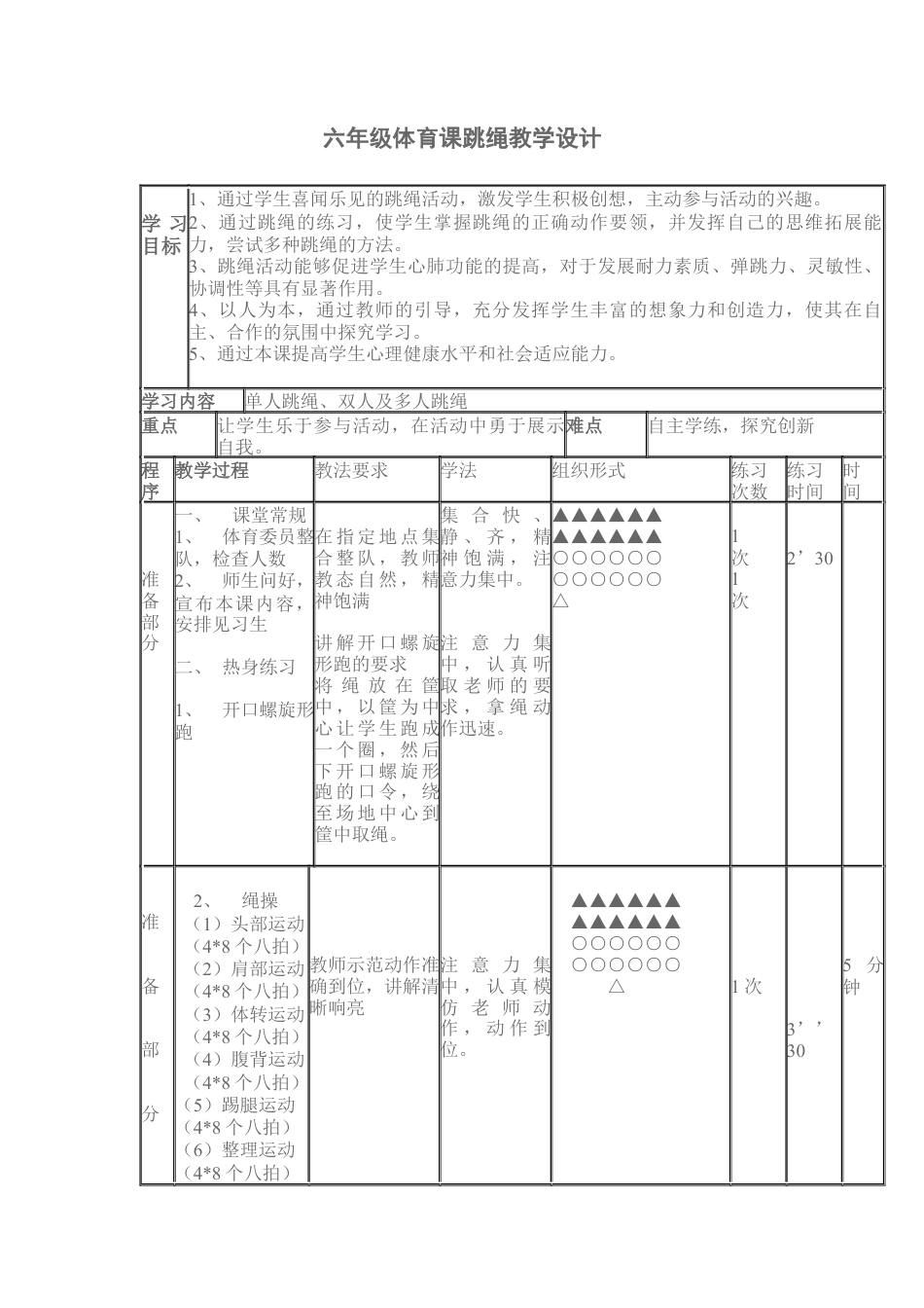 六年级体育课跳绳教学设计.docx_第1页