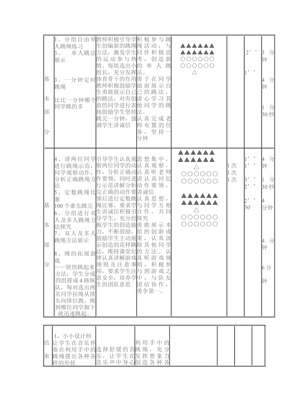六年级体育课跳绳教学设计.docx_第2页