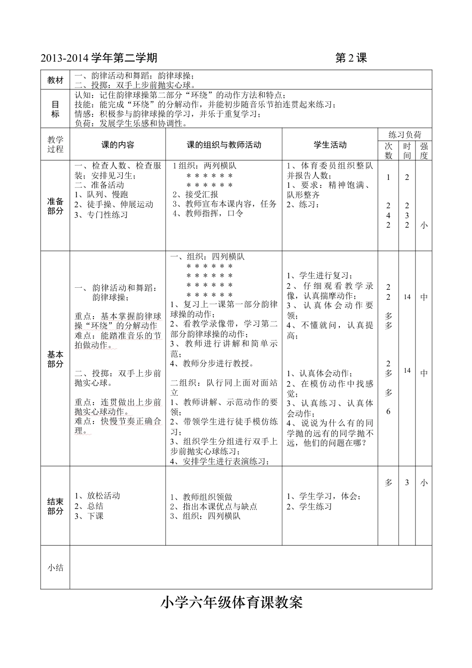 六年级下期体育教案(全册54课时).docx_第2页