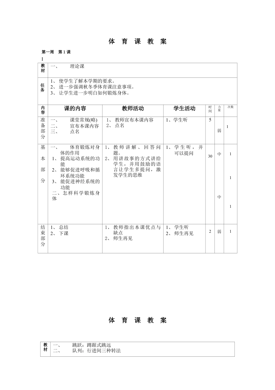 六年级下学期体育教案.docx_第1页