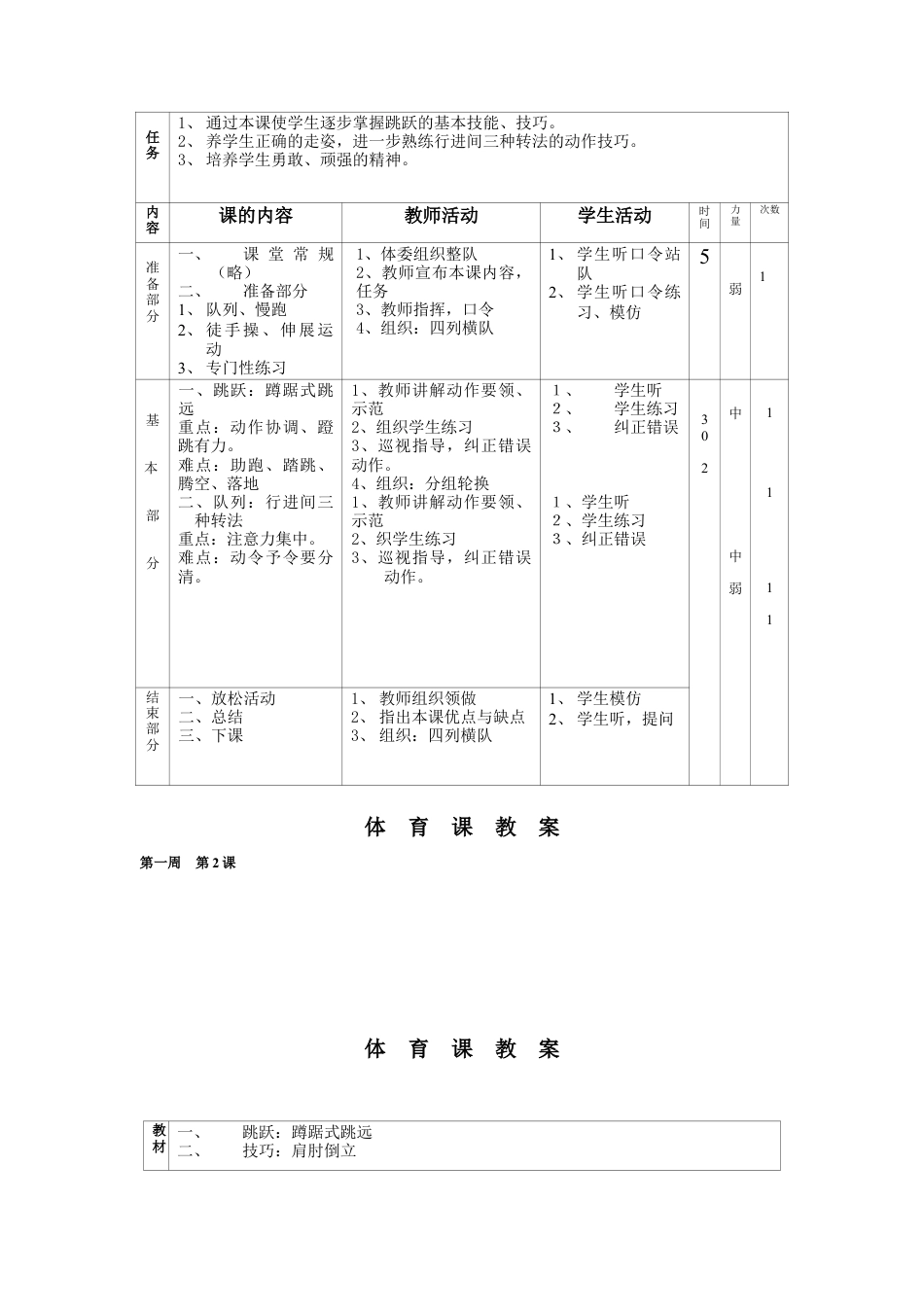 六年级下学期体育教案.docx_第2页