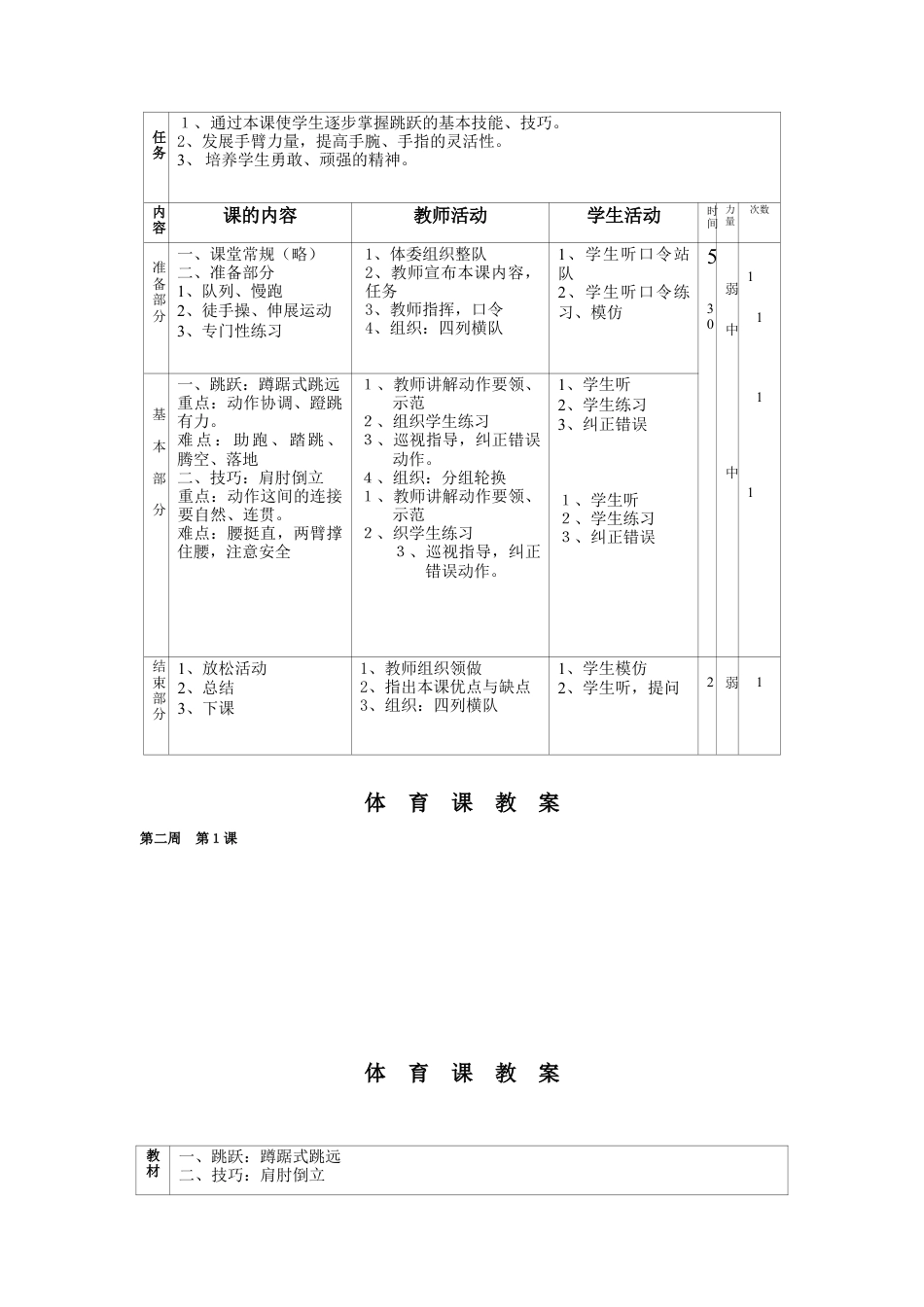 六年级下学期体育教案.docx_第3页