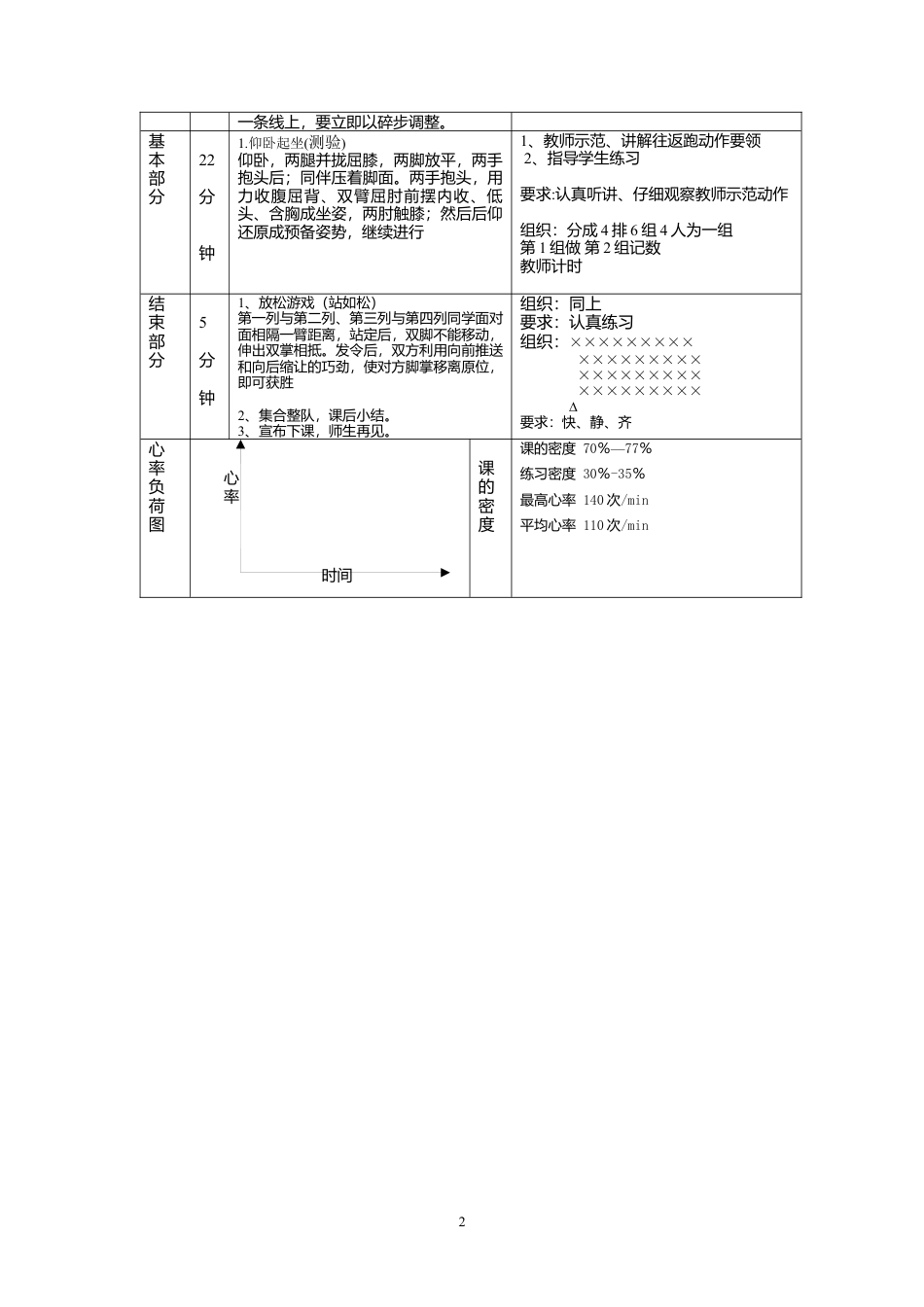 六年级仰卧起坐教案.docx_第2页