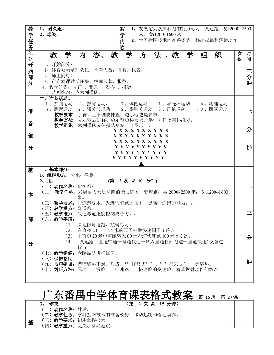 耐久排球跑第1—6课表格式教案.docx_第3页