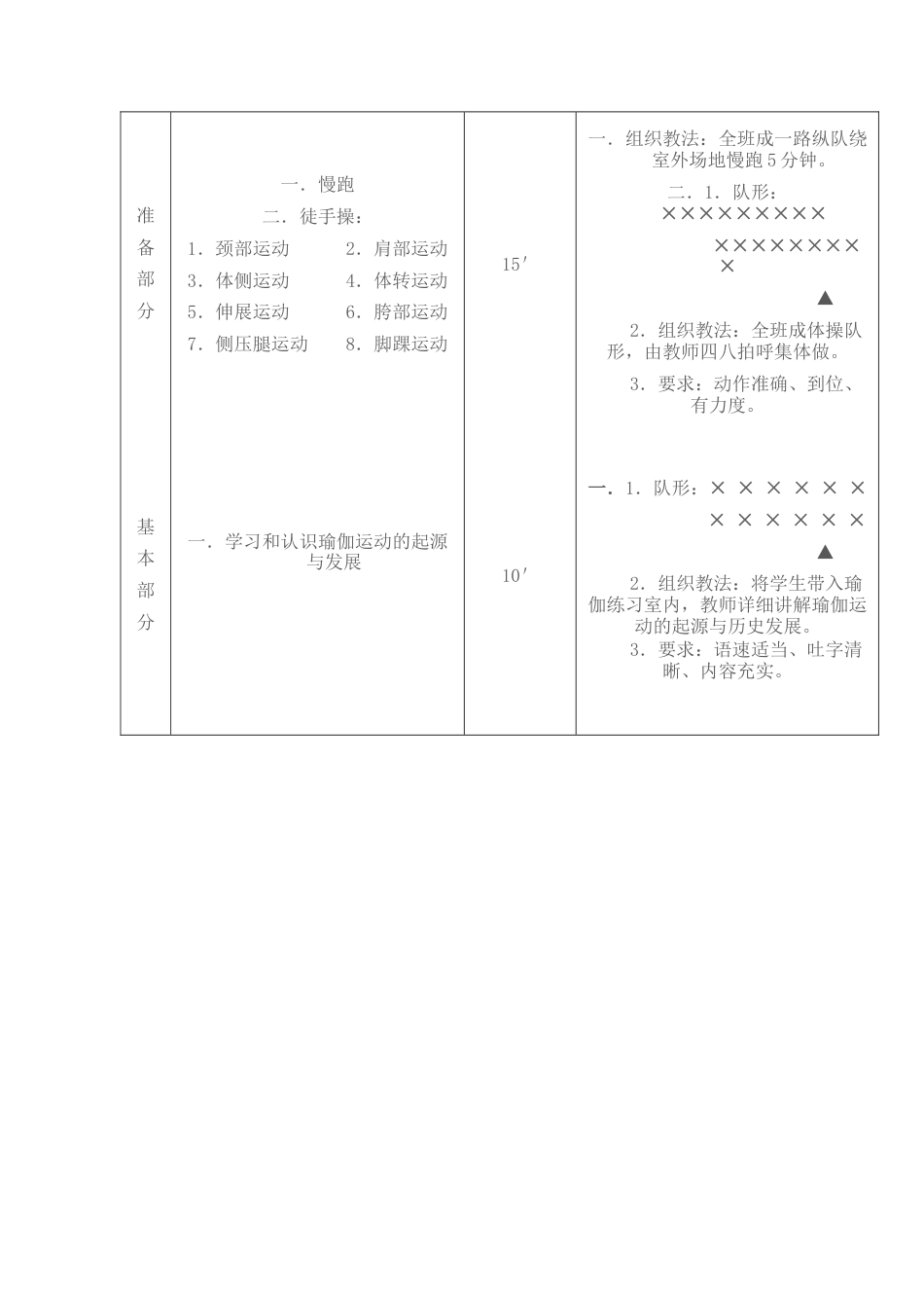 女子瑜伽健身术选课教案.docx_第2页