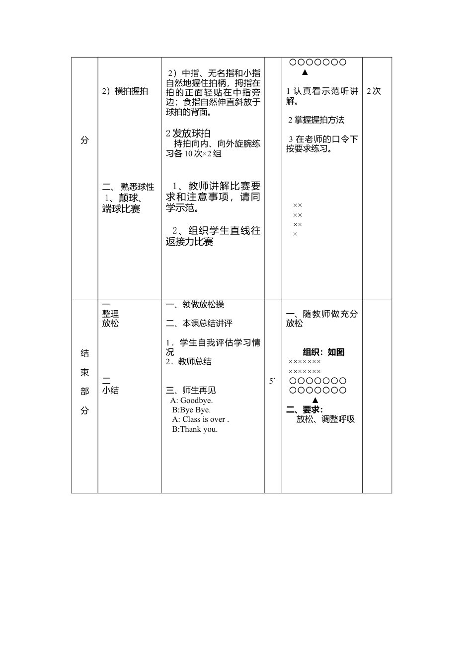 乒乓球第一课教案.docx_第2页