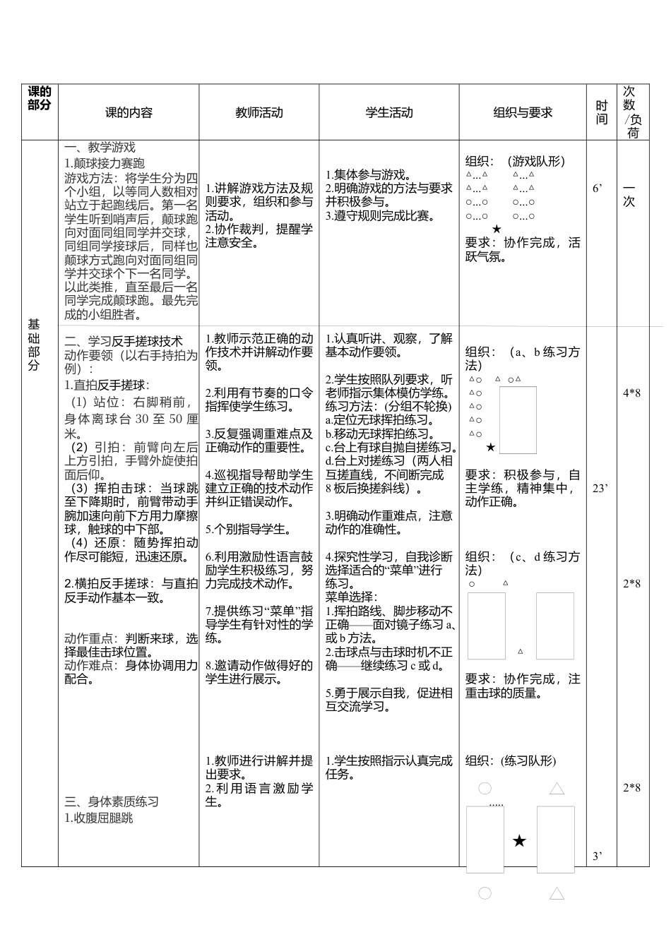 乒乓球反手搓球教案.docx_第2页