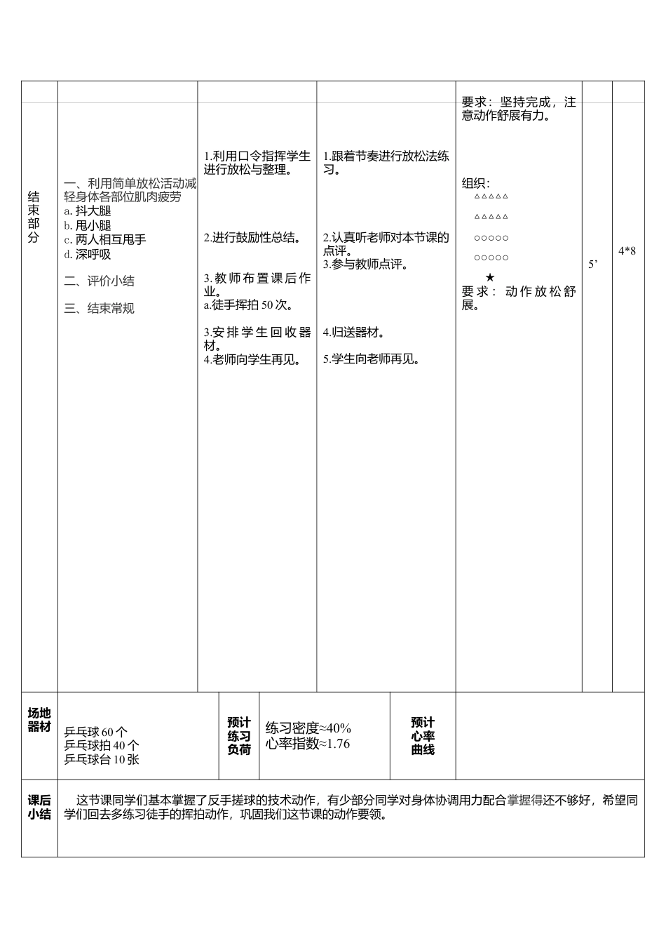 乒乓球反手搓球教案.docx_第3页