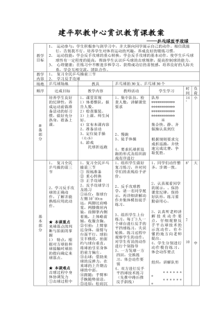 乒乓球反手攻球教案.docx
