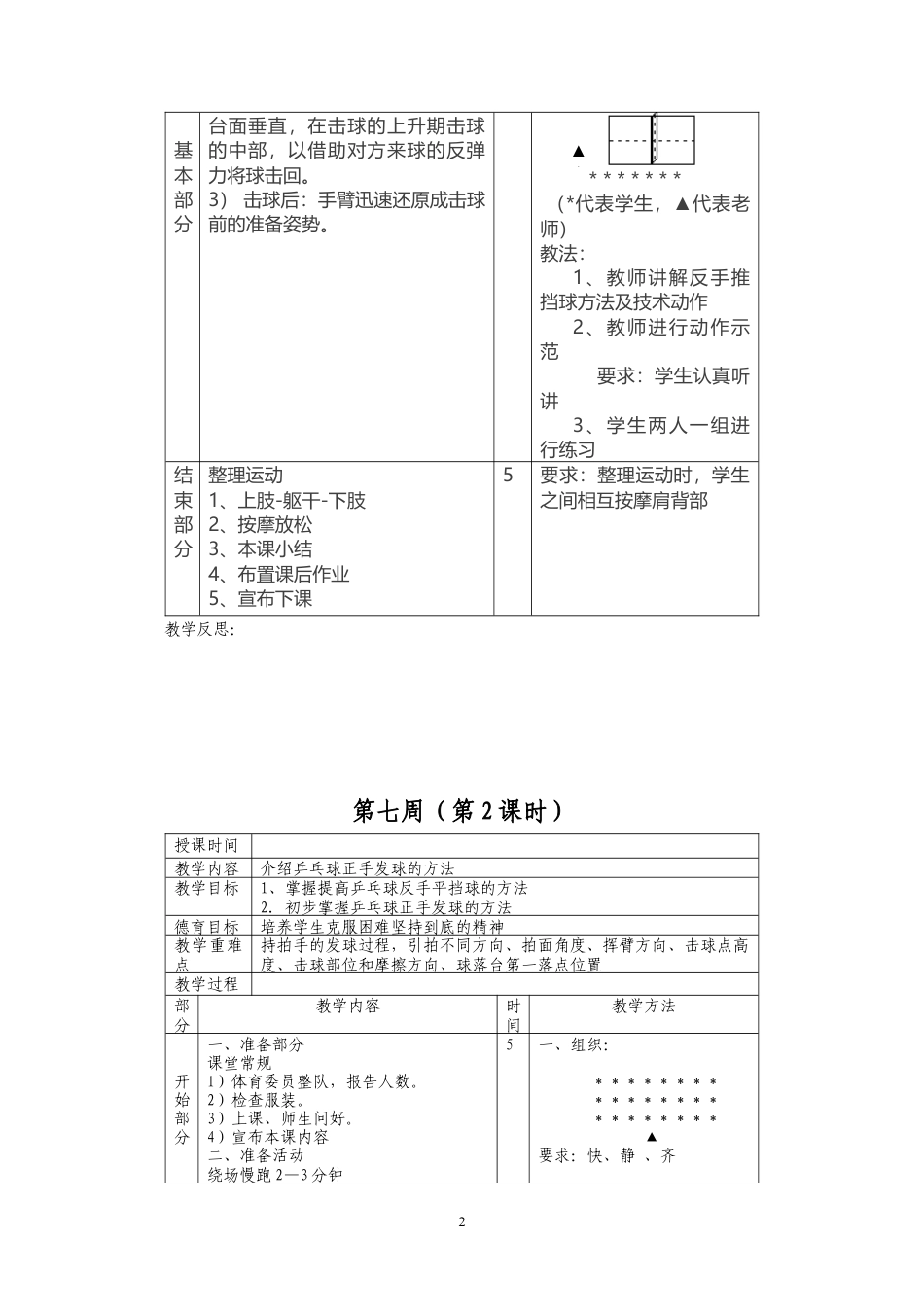乒乓球教案(9周).docx_第2页