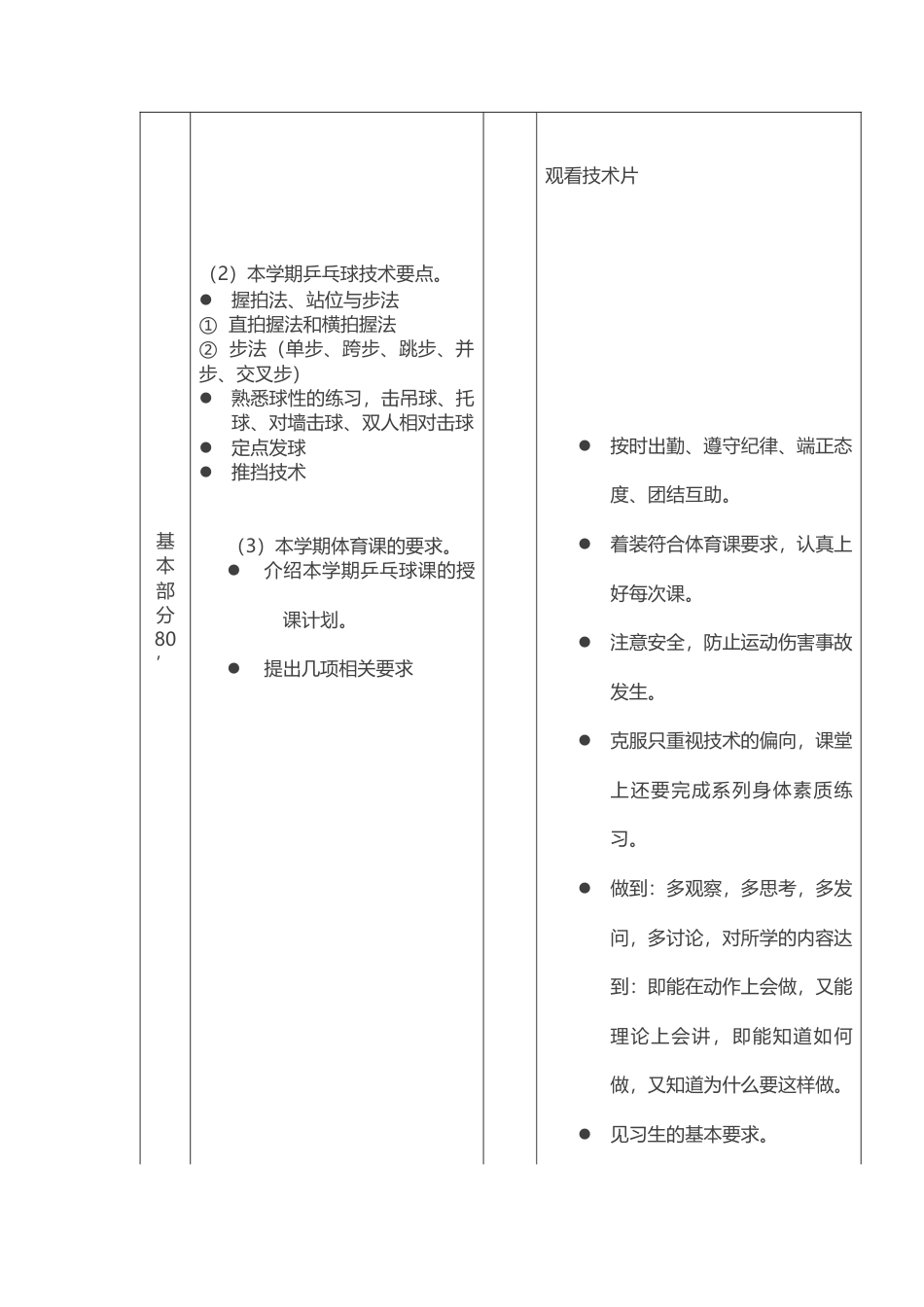 乒乓球教案（16课时）.docx_第2页