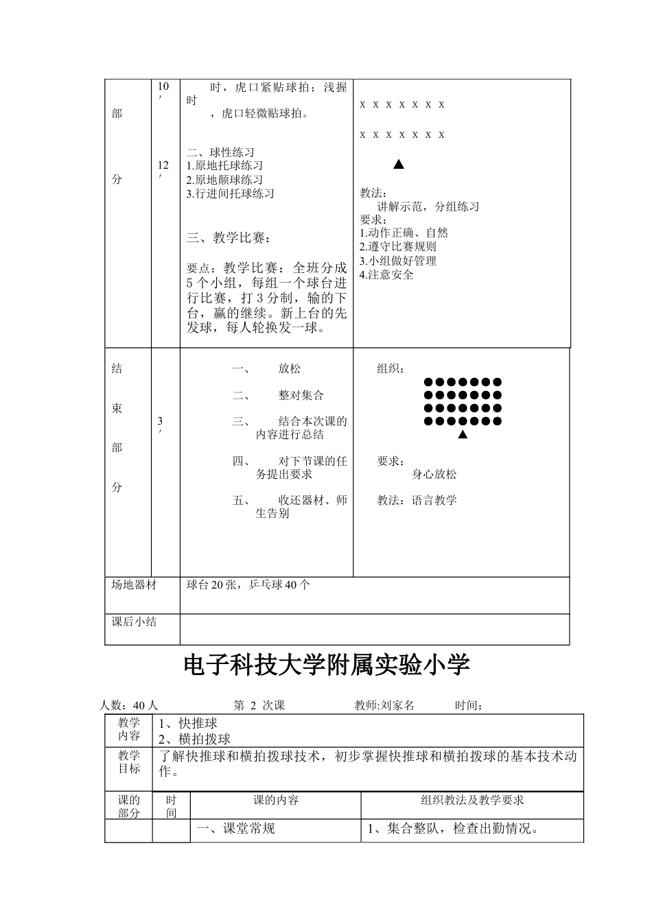 乒乓球教案十次课.docx_第2页