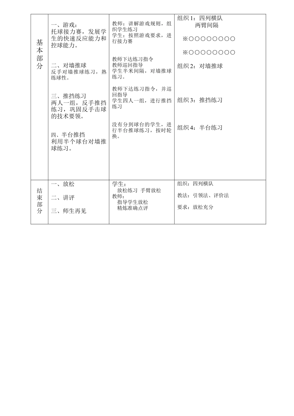 乒乓球教学设计.docx_第2页