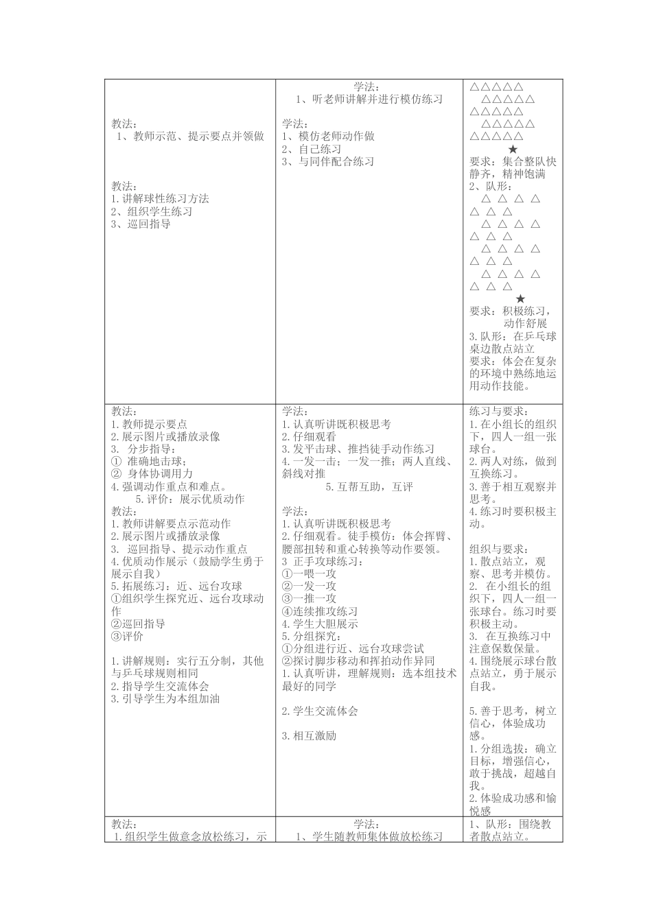 乒乓球教学设计方案.docx_第2页
