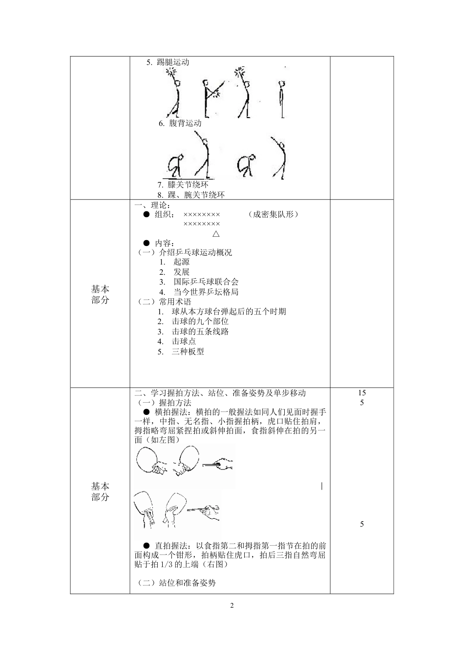 乒乓球课教案六年级.docx_第2页