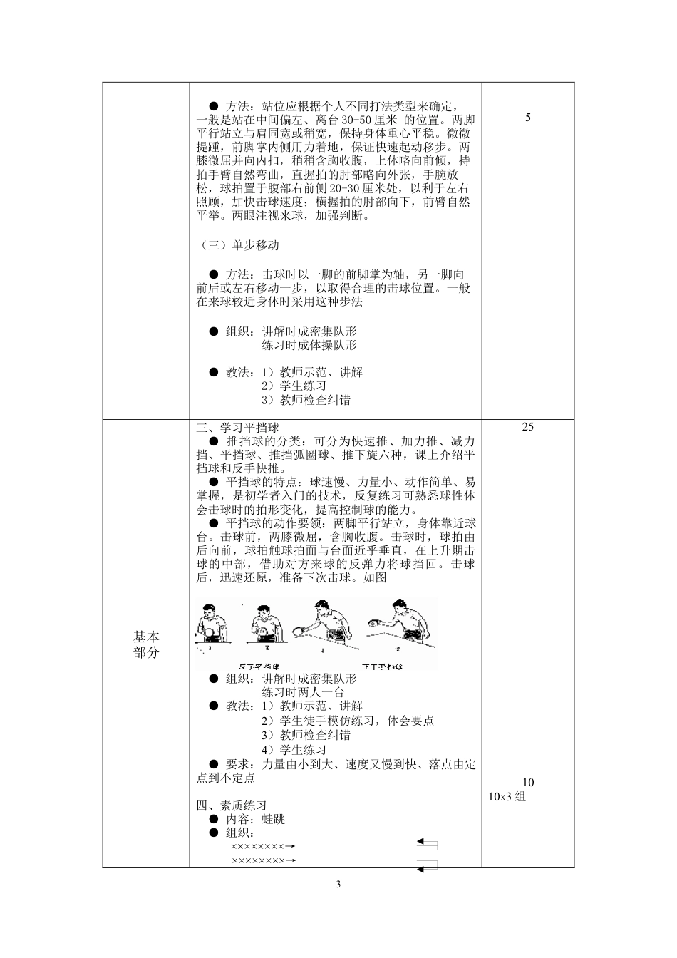 乒乓球课教案六年级.docx_第3页