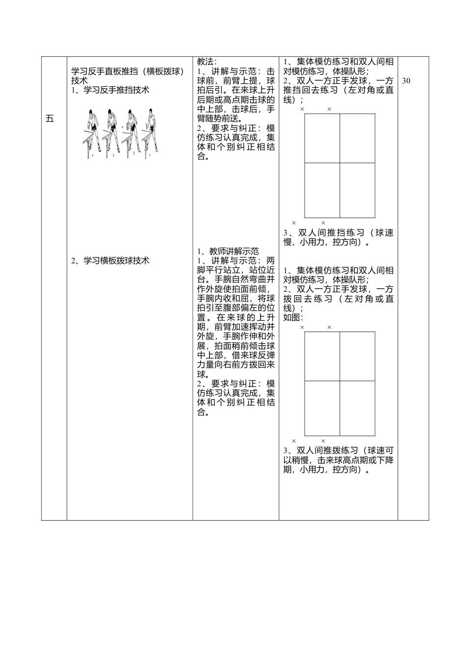 乒乓球体育课教案.docx_第3页